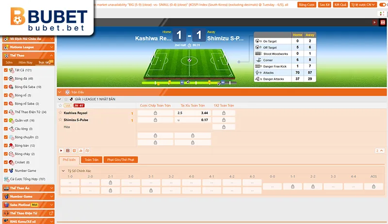 Bóng Rổ 3 Tỷ lệ cược bóng rổ tại nhà cái BUBET