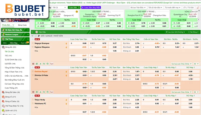 BUBET 11 Đặt kèo bóng đá tại BUBET