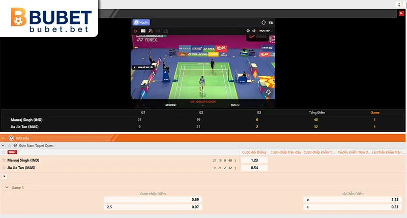Cầu Lông - Bộ Môn Thể Thao Được Yêu Thích Tại Bubet 2 Bảng tỷ lệ cược cầu lông trên BUBET