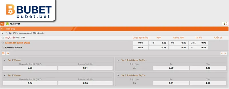 Kèo cược tennis BUBET: Tỷ lệ cao, đa dạng loại kèo hấp dẫn 2 Loại kèo cược tennis BUBET