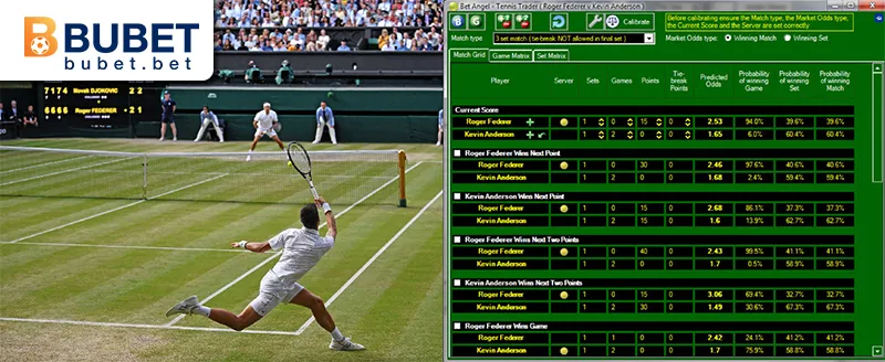 Kèo cược tennis BUBET: Tỷ lệ cao, đa dạng loại kèo hấp dẫn 3 Cược tennis theo diễn biến trận đấu